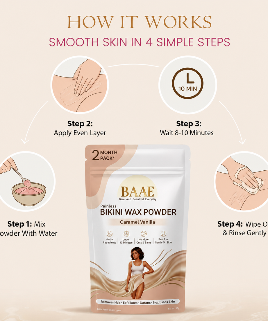 BAAE BaS-Free Bikini Wax Powder - Painless & Gentle Hair Removal for Intimate Areas | Papaya Enzyme | Caramel Vanilla | 60g