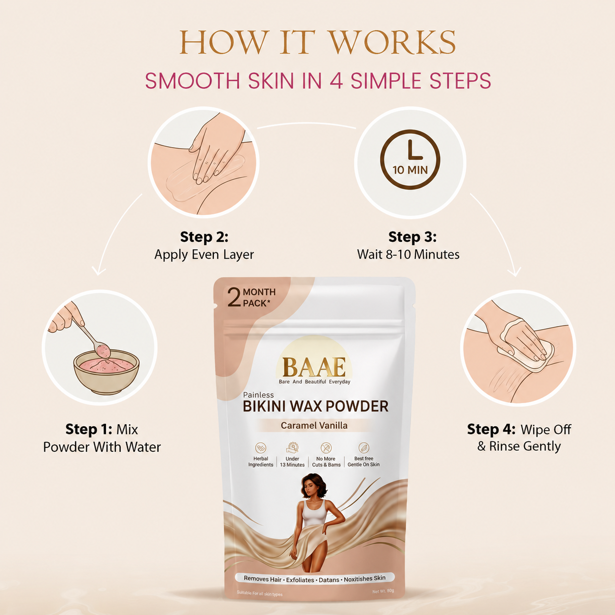 BAAE BaS-Free Bikini Wax Powder - Painless & Gentle Hair Removal for Intimate Areas | Papaya Enzyme | Caramel Vanilla | 60g