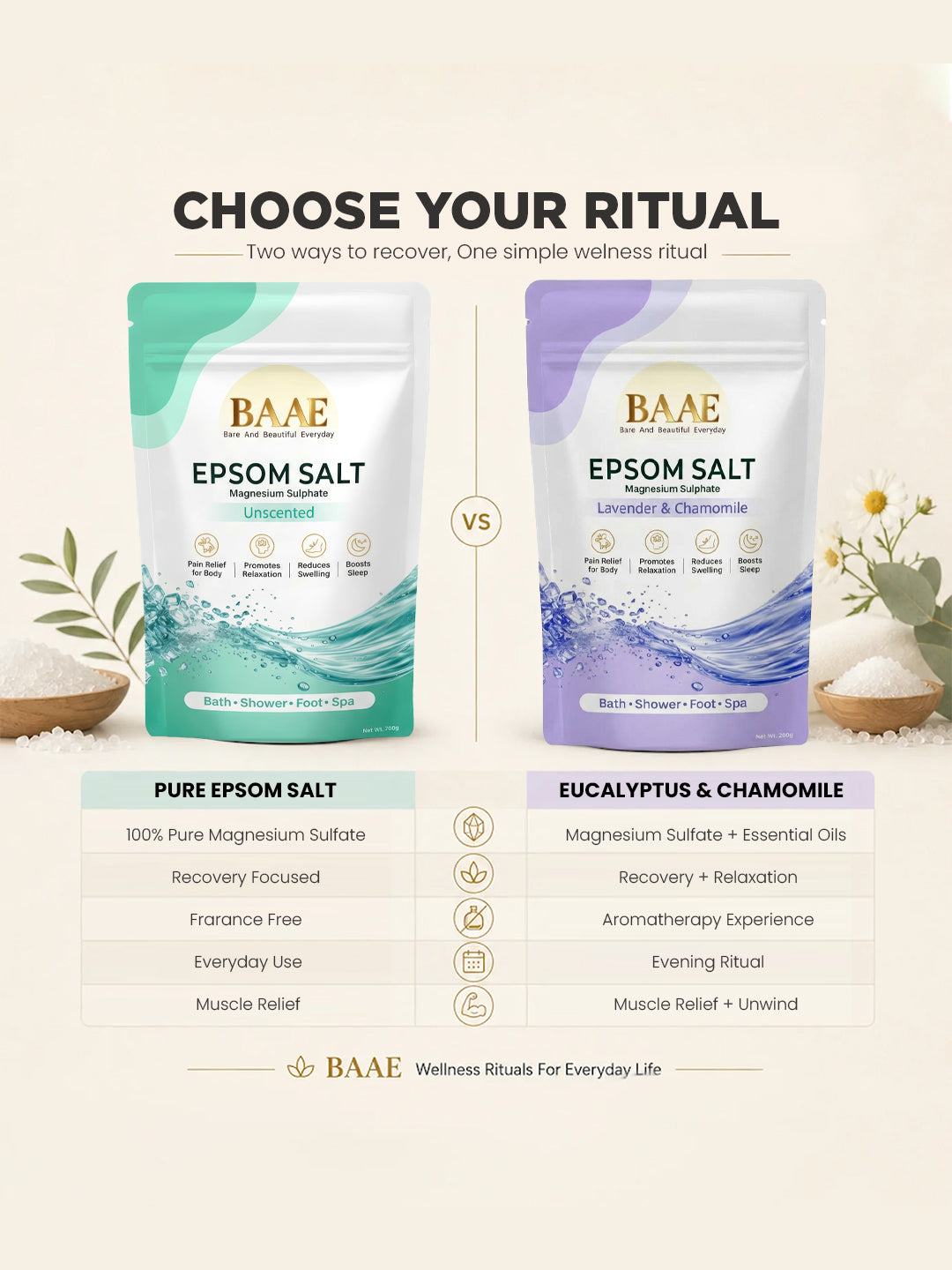 100% pure unscented epsom salt crystals with no added fragrance or dyes, a plain epsom bath salt