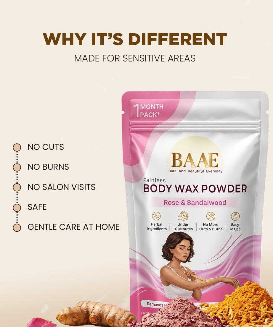 Chemical-free painless wax powder, gentle on sensitive skin with no irritation or rashes