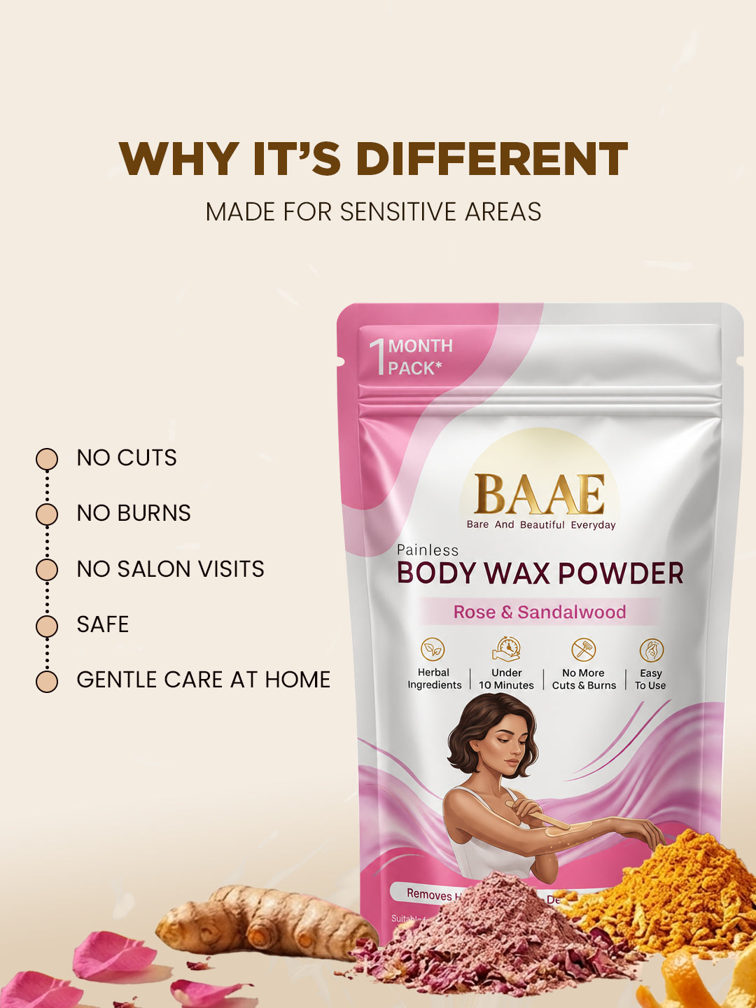 Chemical-free painless wax powder, gentle on sensitive skin with no irritation or rashes