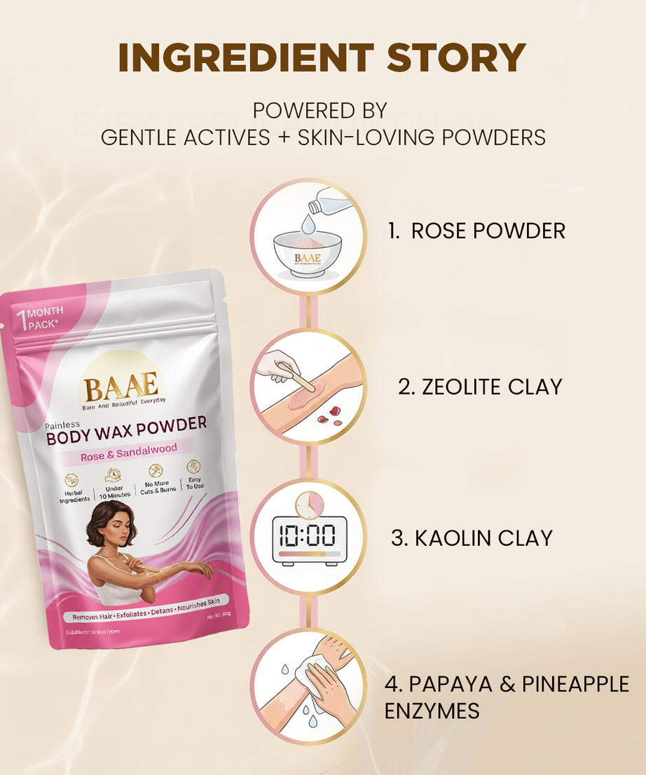 Turmeric wax powder with aloe vera and sandalwood, a detan formula for tan removal, Chemical-free painless wax powder, gentle on sensitive skin with no irritation or rashes
