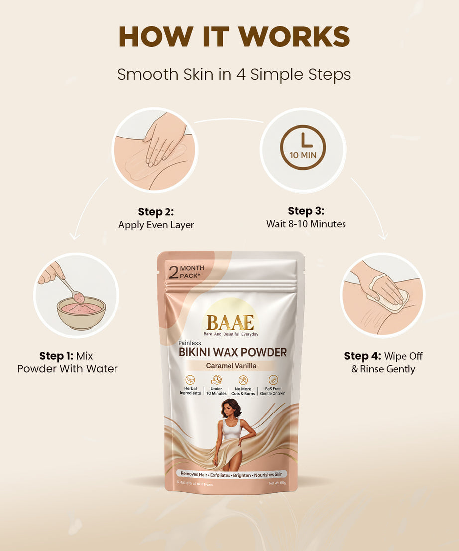 How to use bikini wax powder at home: mix with water, apply, wait and rinse in 10 minutes