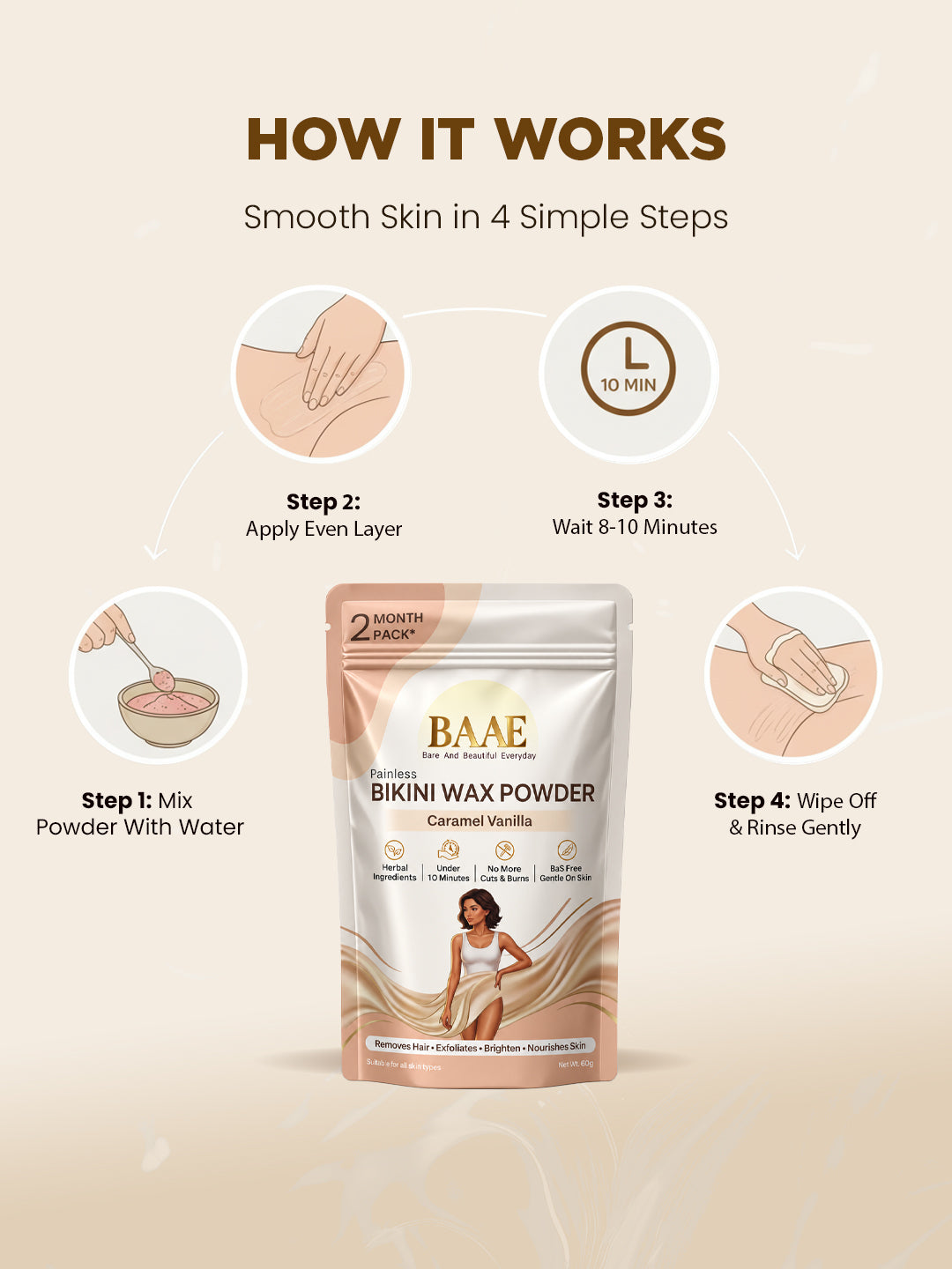 How to use bikini wax powder at home: mix with water, apply, wait and rinse in 10 minutes