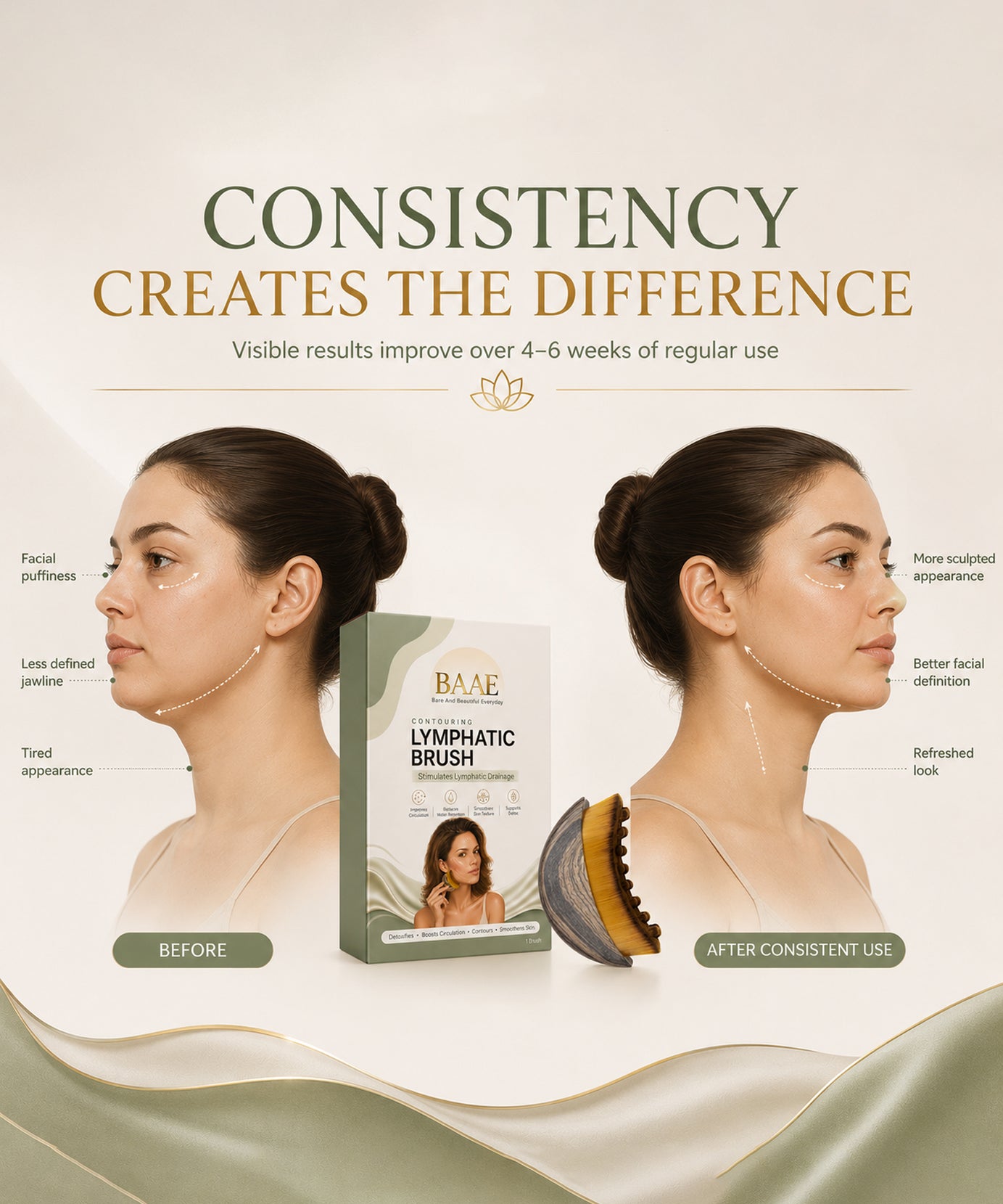 BAAE Lymphatic Face Contour Brush | Manual Facial Drainage & Sculpting Tool | Reduces Puffiness & Defines Jawline