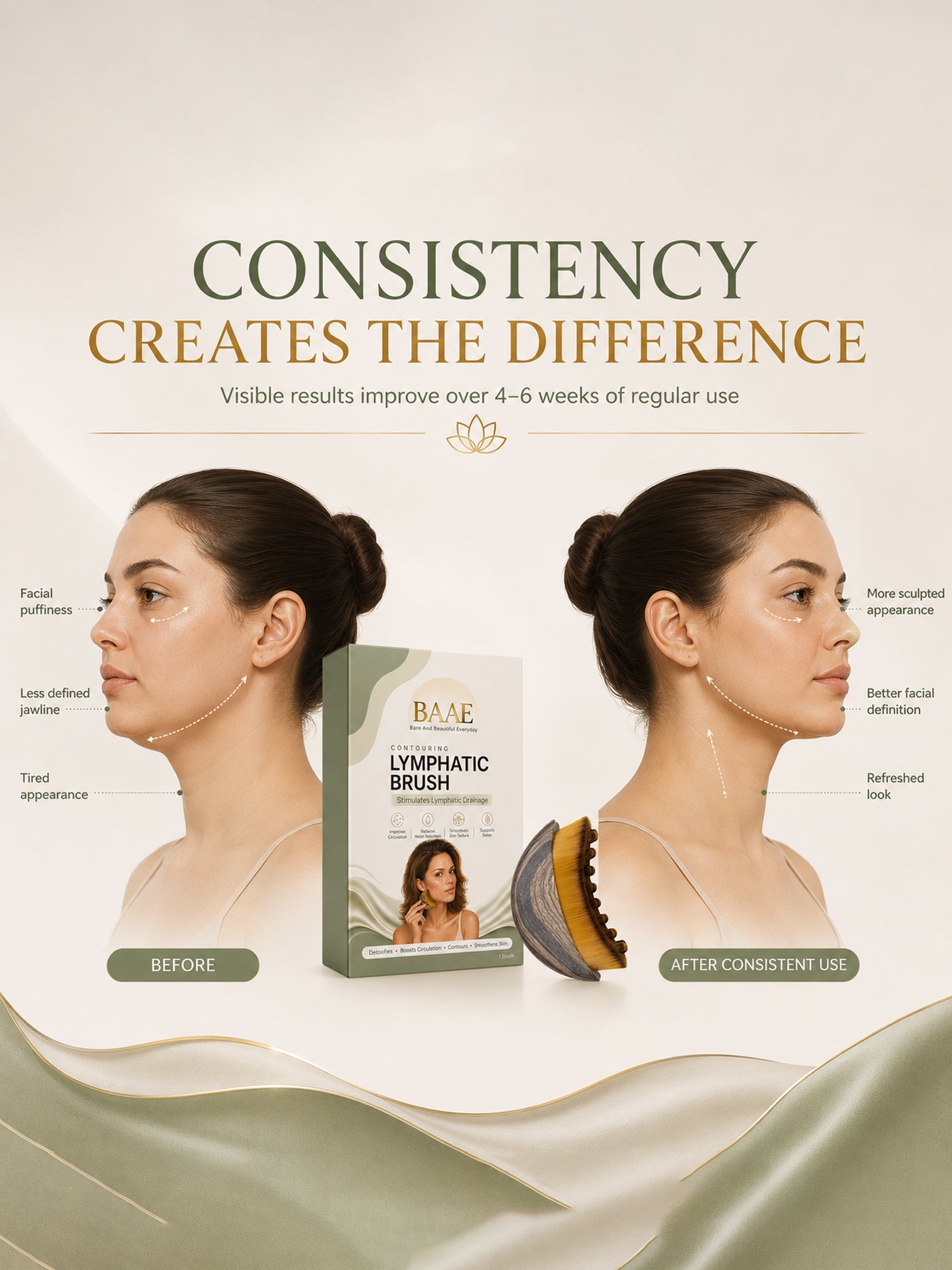 BAAE Lymphatic Face Contour Brush | Manual Facial Drainage & Sculpting Tool | Reduces Puffiness & Defines Jawline